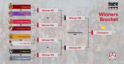 2026 NIU Tugs Winners Bracket